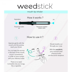 Puff Cannabis Indica - Weedstick