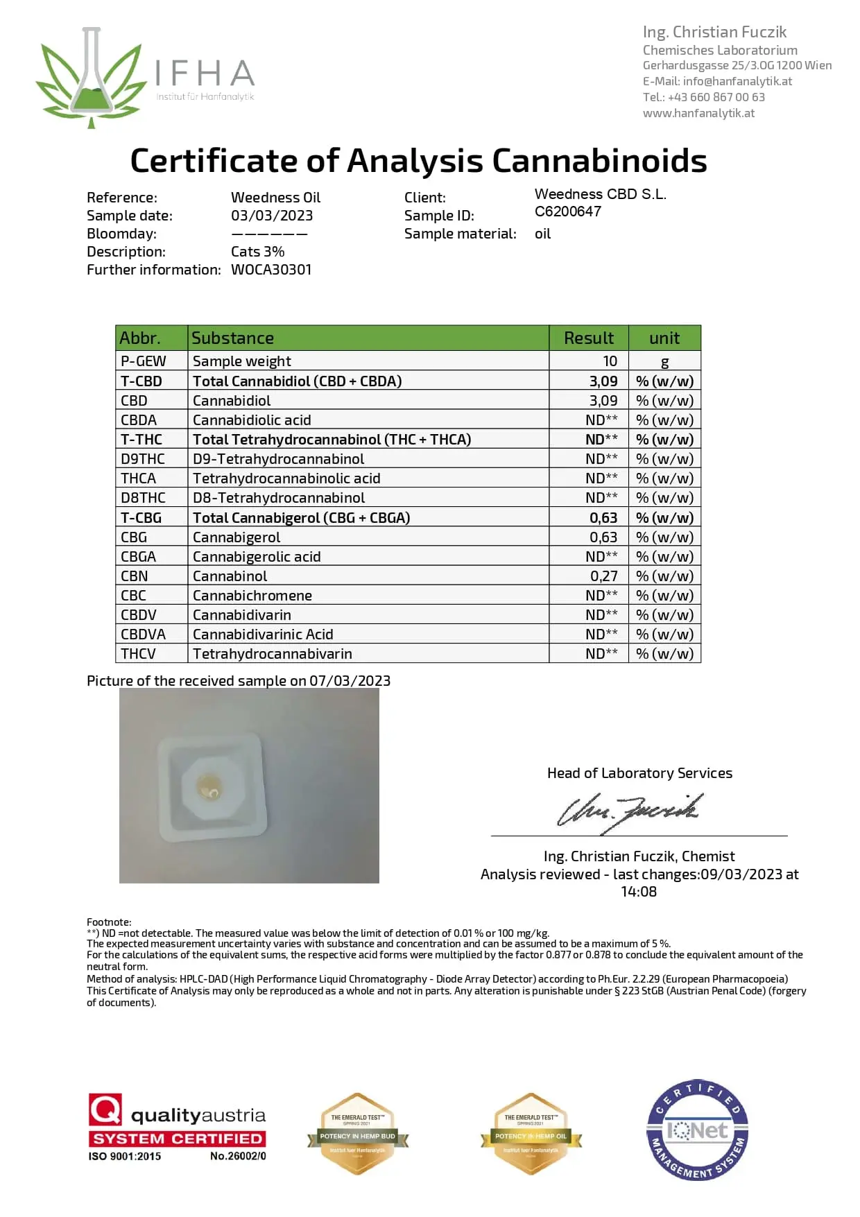 Analyses Labo